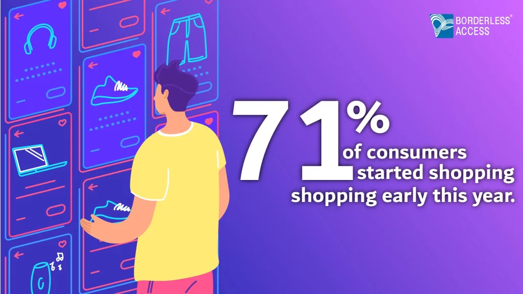 71 percent of consumers started shopping early this year