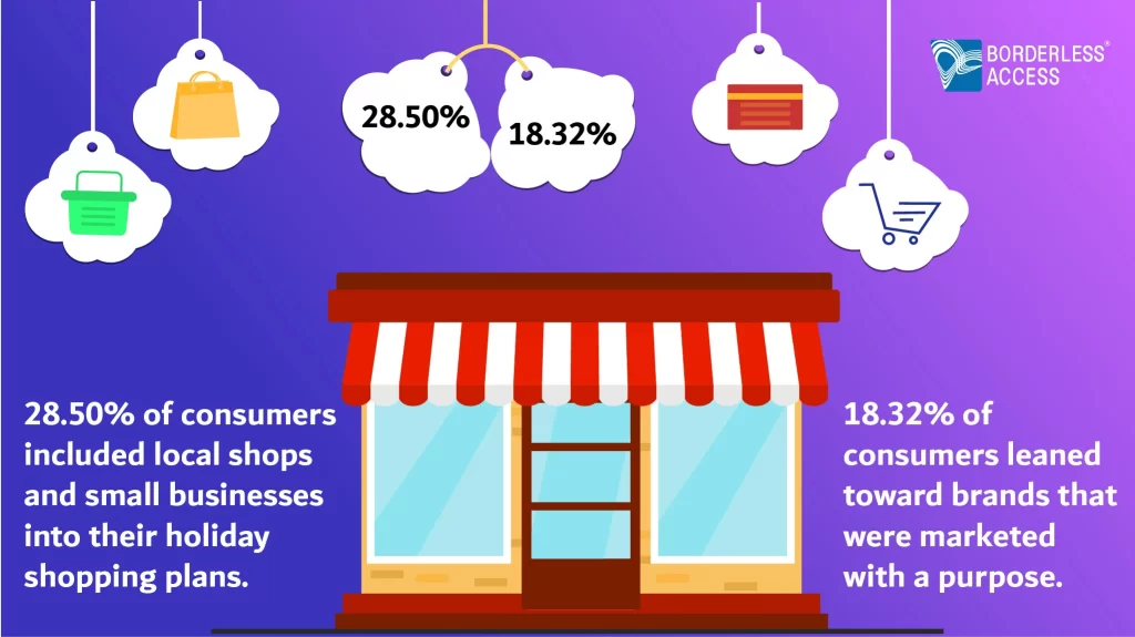 local shops