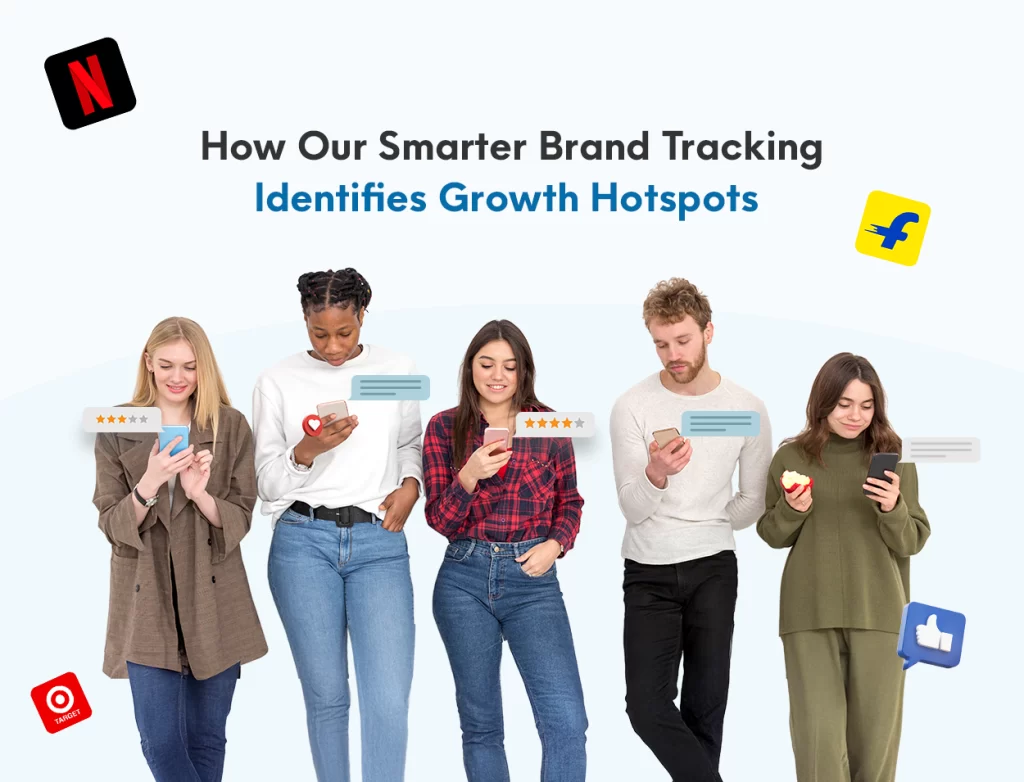 Brand Tracking Solution