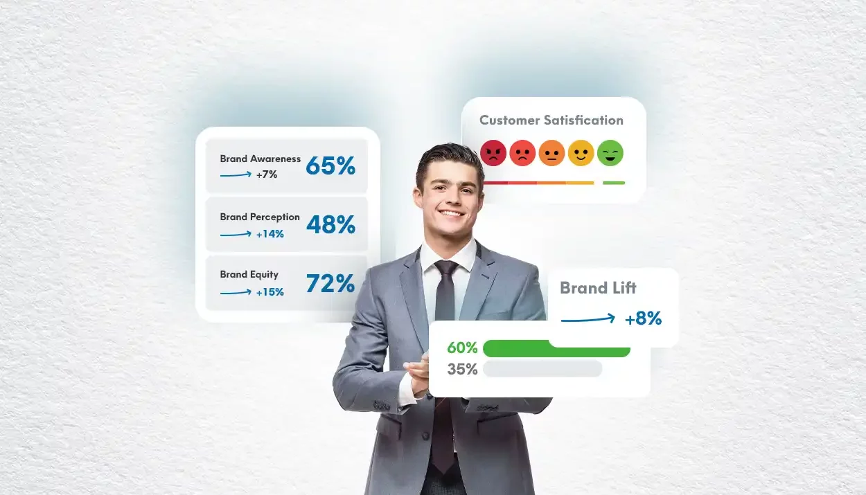 Brand Tracking Tool