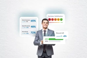 Brand Tracking Tool