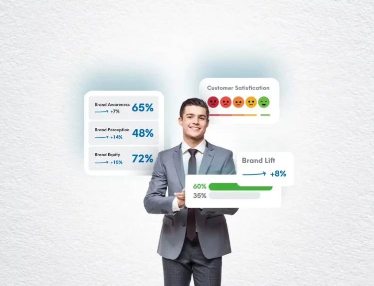 Brand Tracking Tool