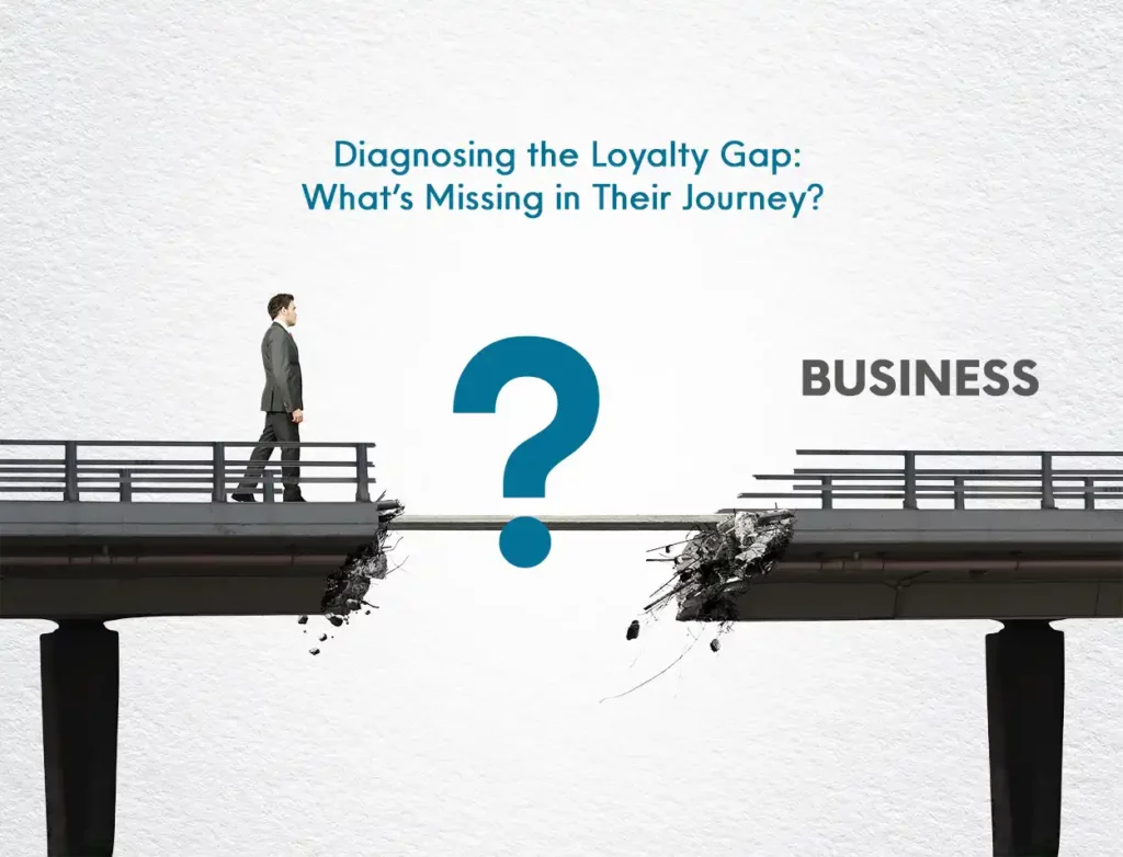 Build Brand Loyalty
