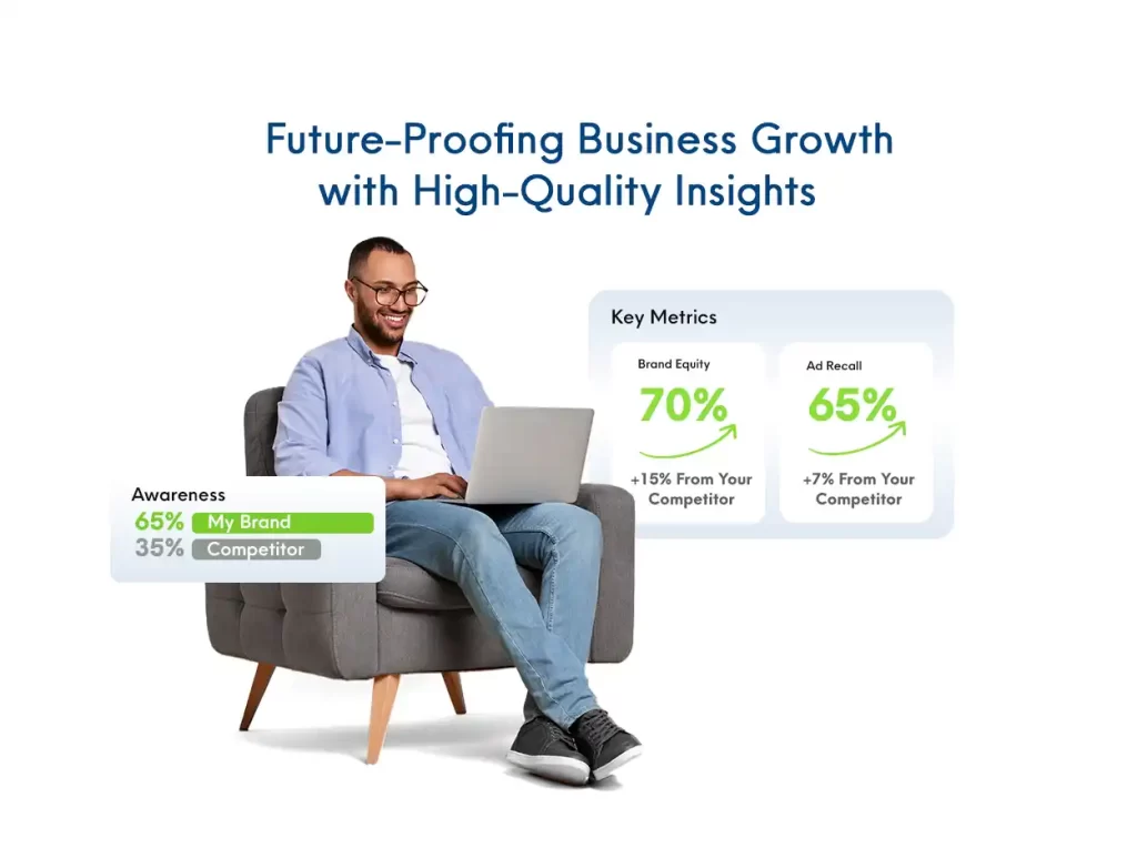 Consumer Market Insights