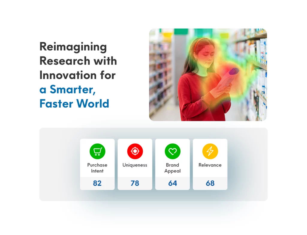 Innovative Market Research