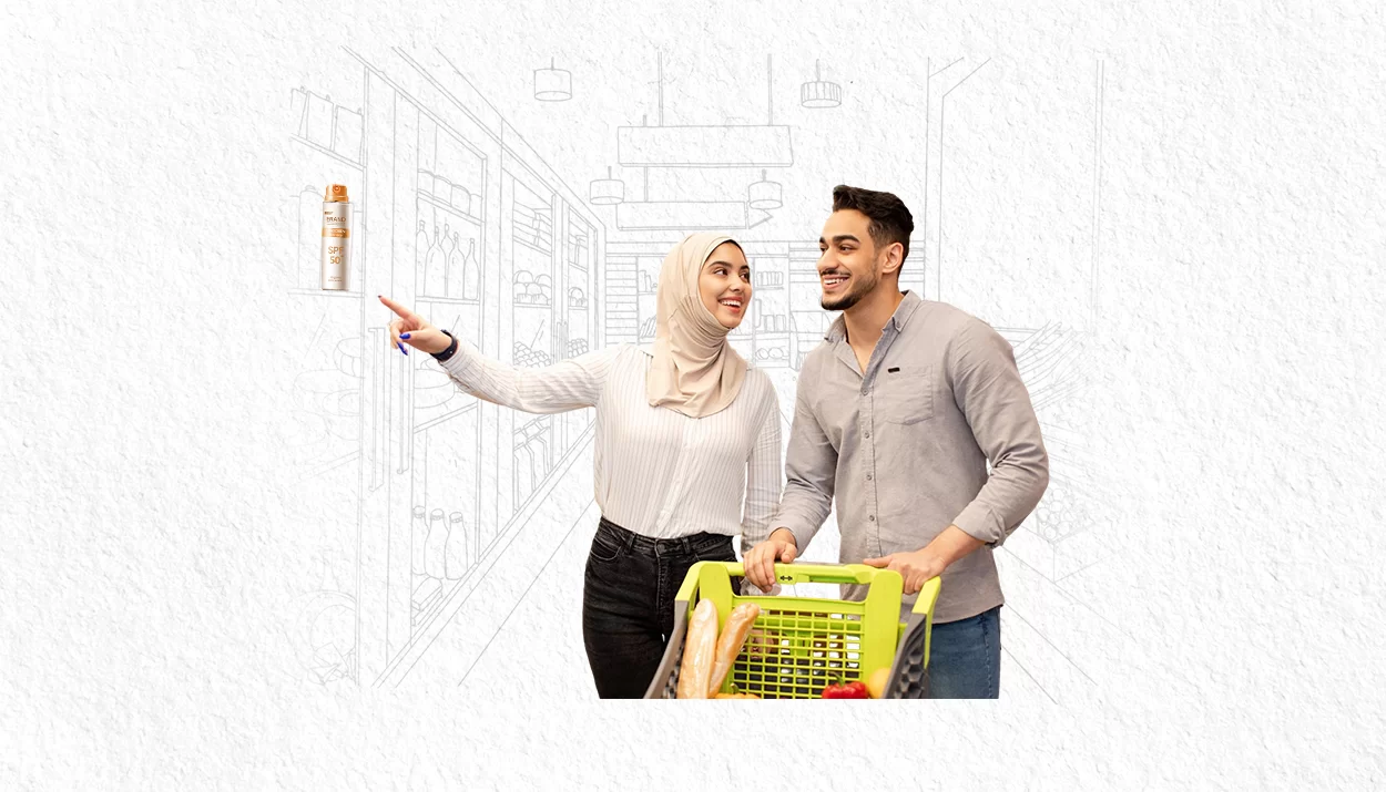 Product Concept Testing Middle East