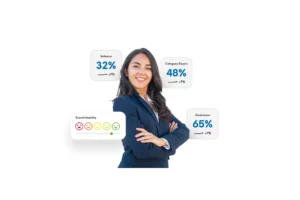 Brand Tracking Research