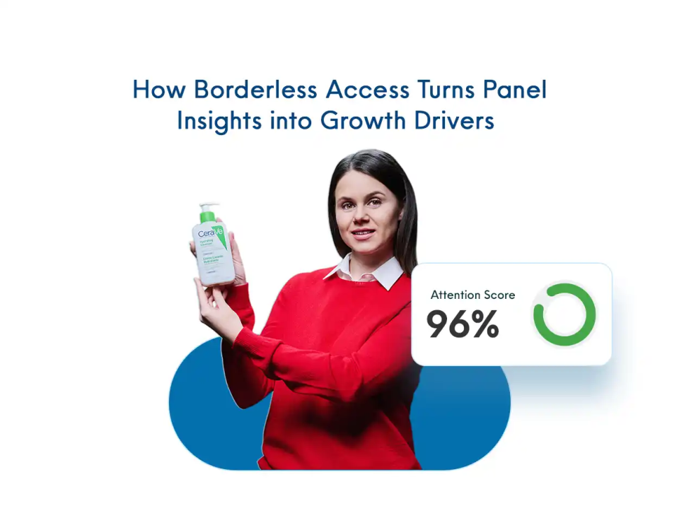 Global Consumer Panel
