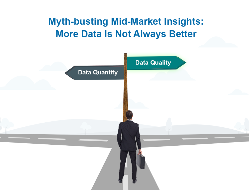 Mid Market Insights