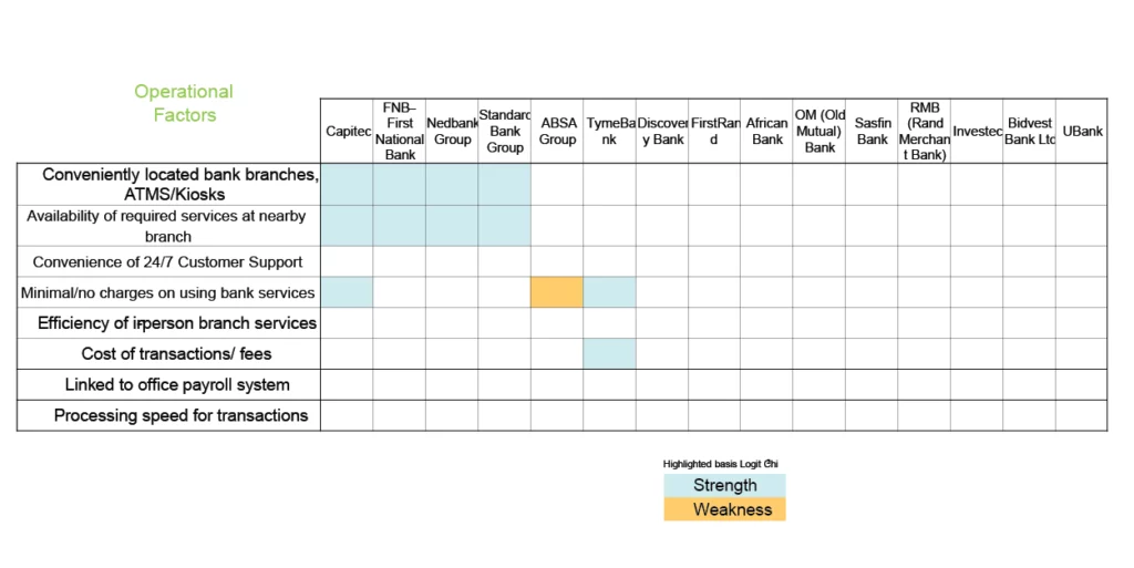 Brand Tracking Tool