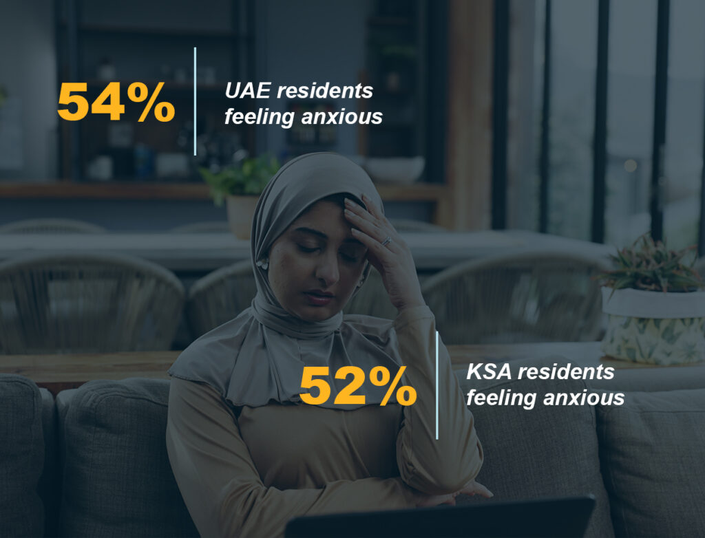  One Region, Multiple Realities