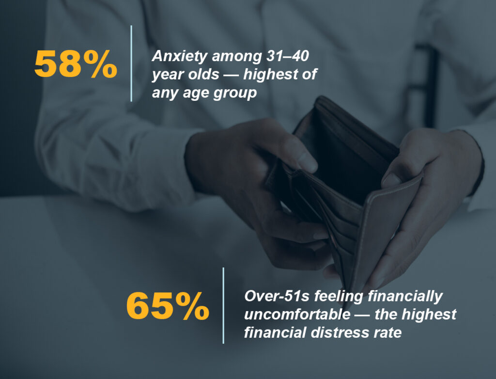 Expats Shoulder More. Older Residents Feel It Differently.