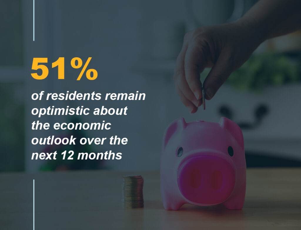  Hope in Times of Uncertainty