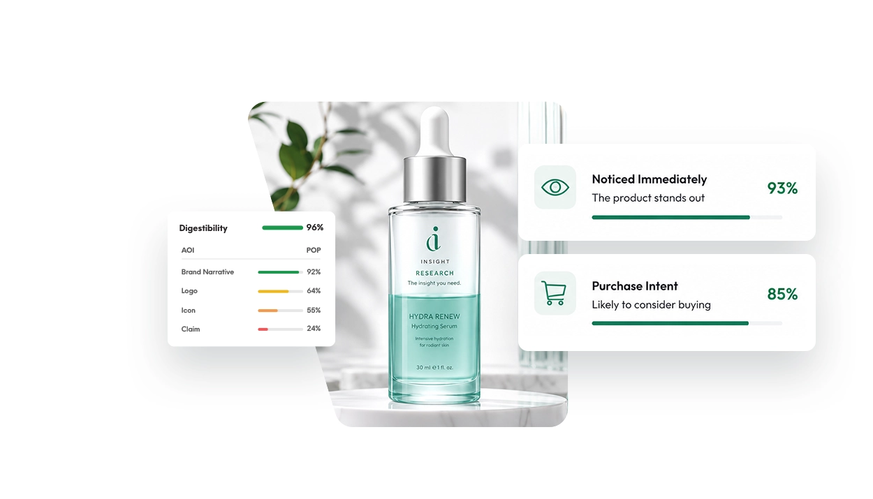 Concept Testing Research for Brand