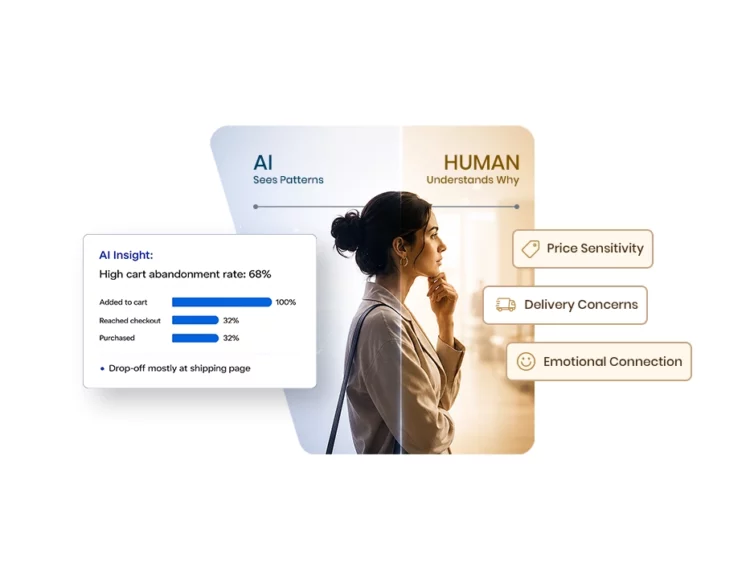 Customer Insights