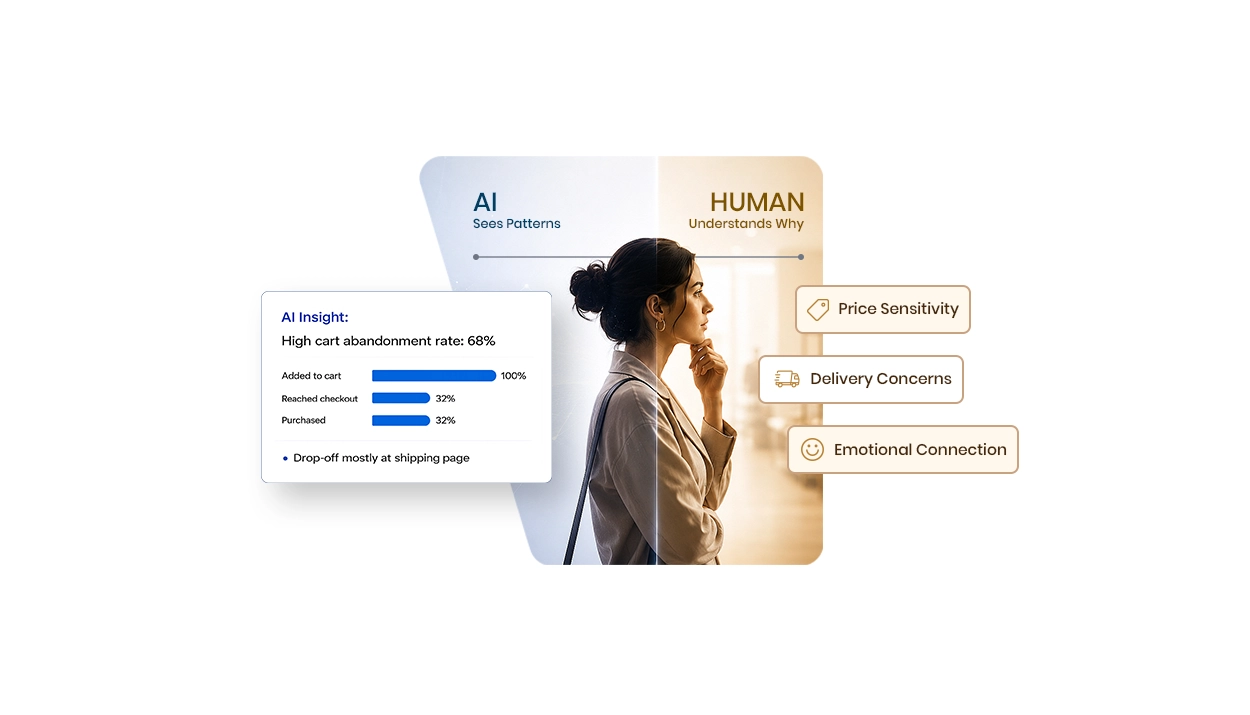 Customer Insights