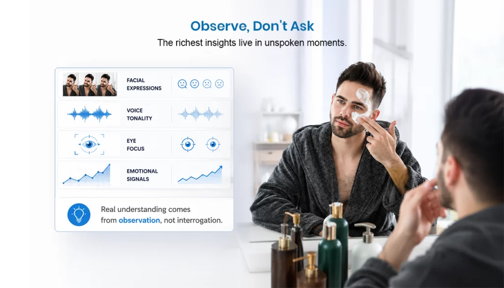 What Consumers Show You When You Stop Asking and Start Observing