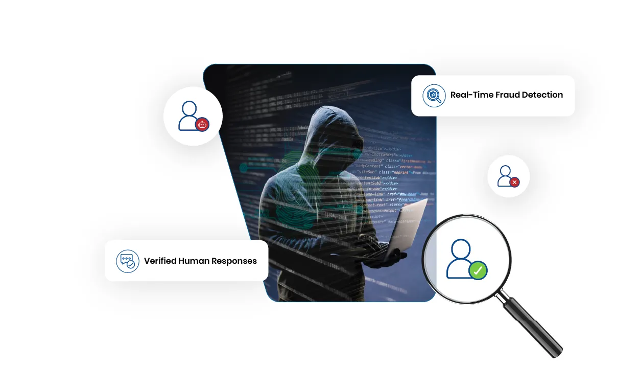 Market Research Fraud Detection