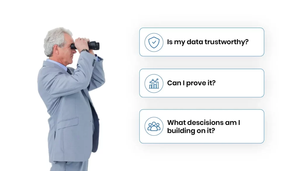 Research Data Integrity