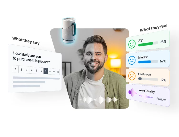 Consumer Concept Testing Insights