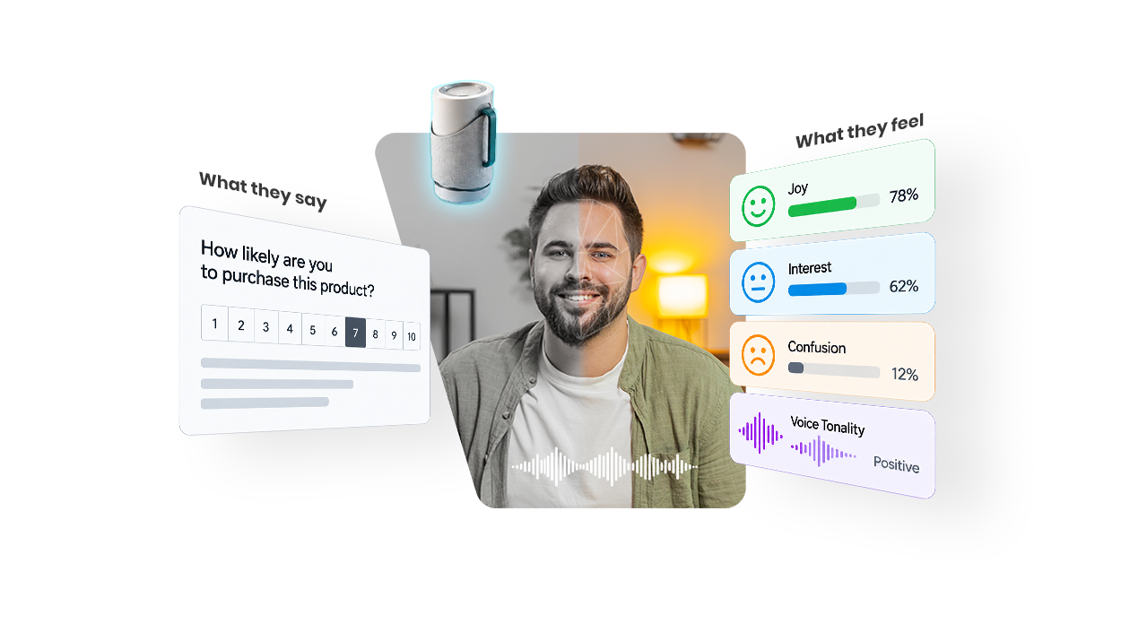 Consumer Concept Testing Insights