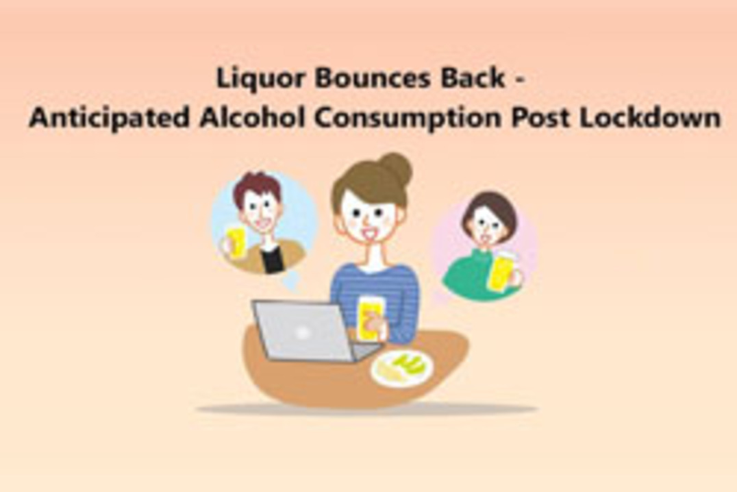 Liquor Bounces Back: Anticipated Alcohol Consumption Post Lockdown
