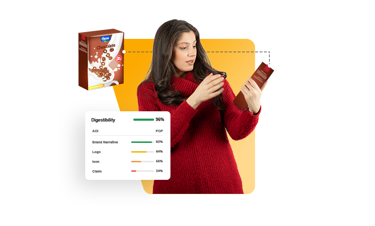 Consumer Insights Solution