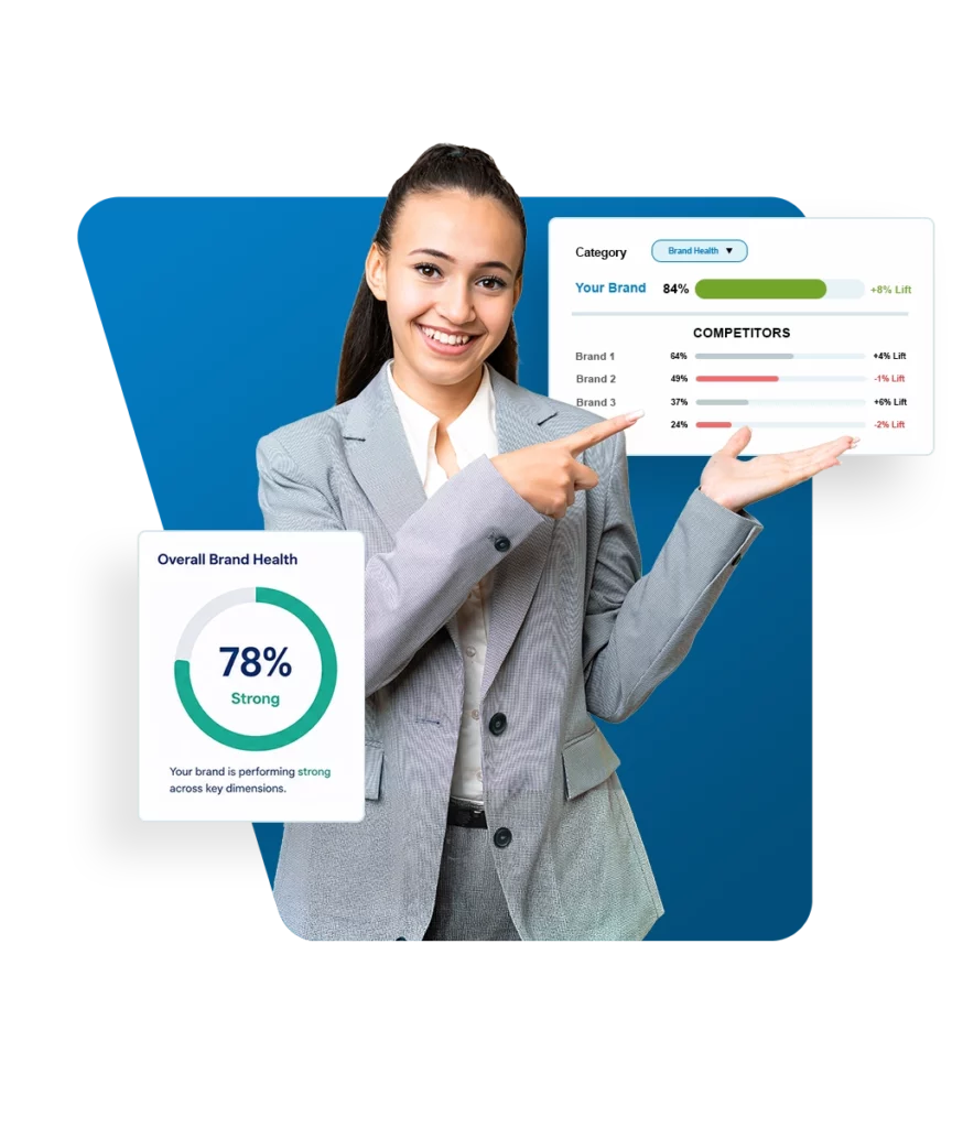 Brand Tracking Research