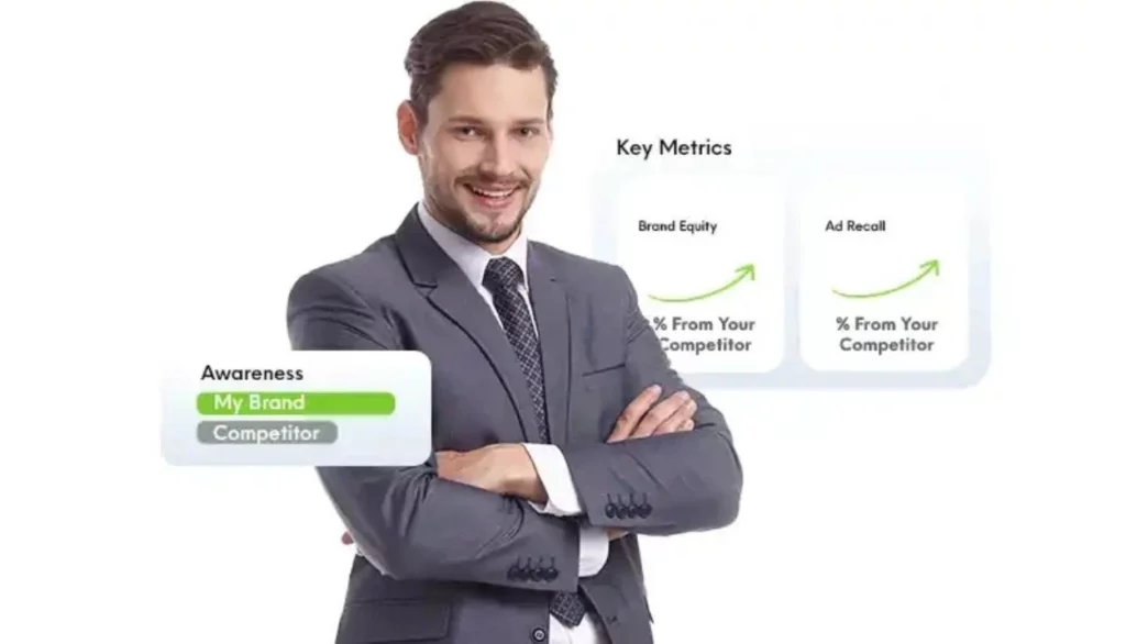Online Brand Tracking Tool