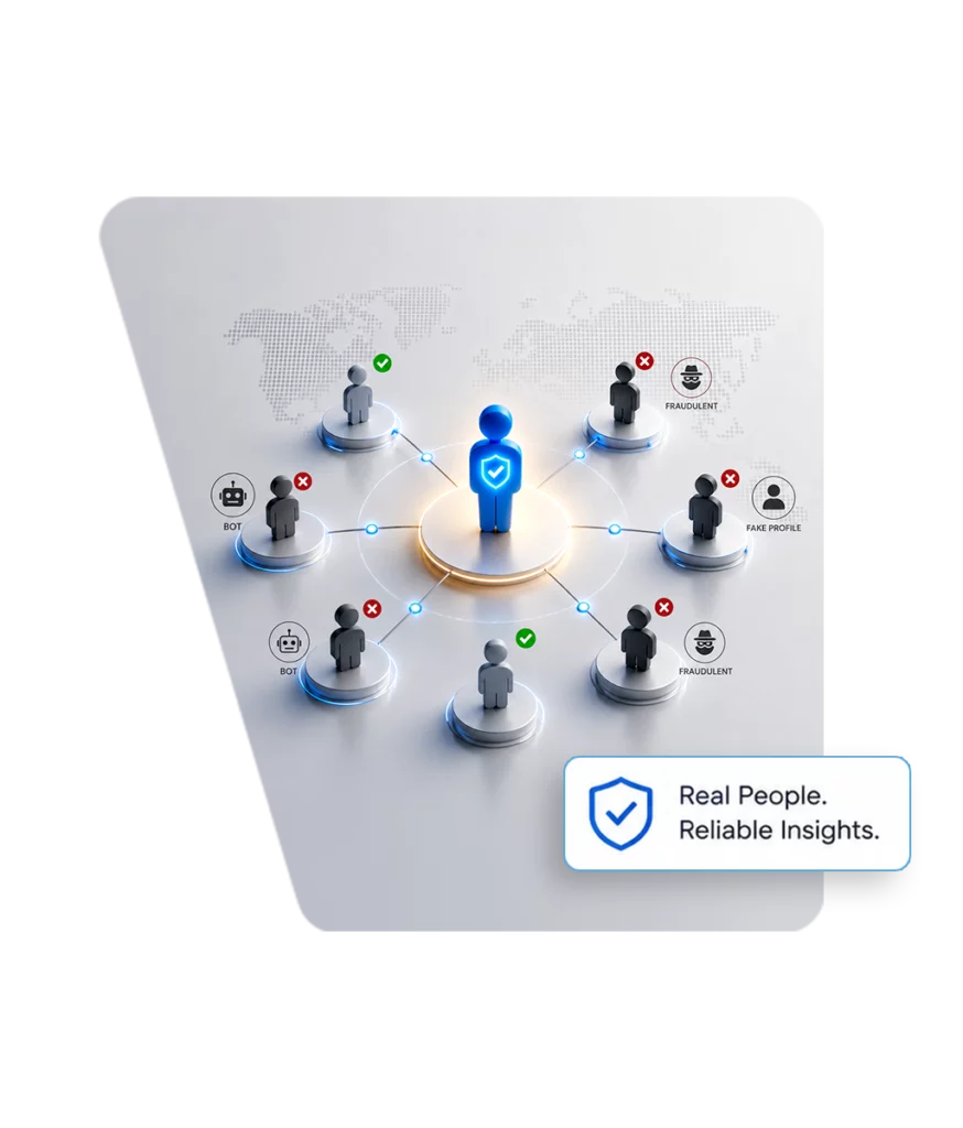 Quality Assurance at Every Stage. In Every Market.