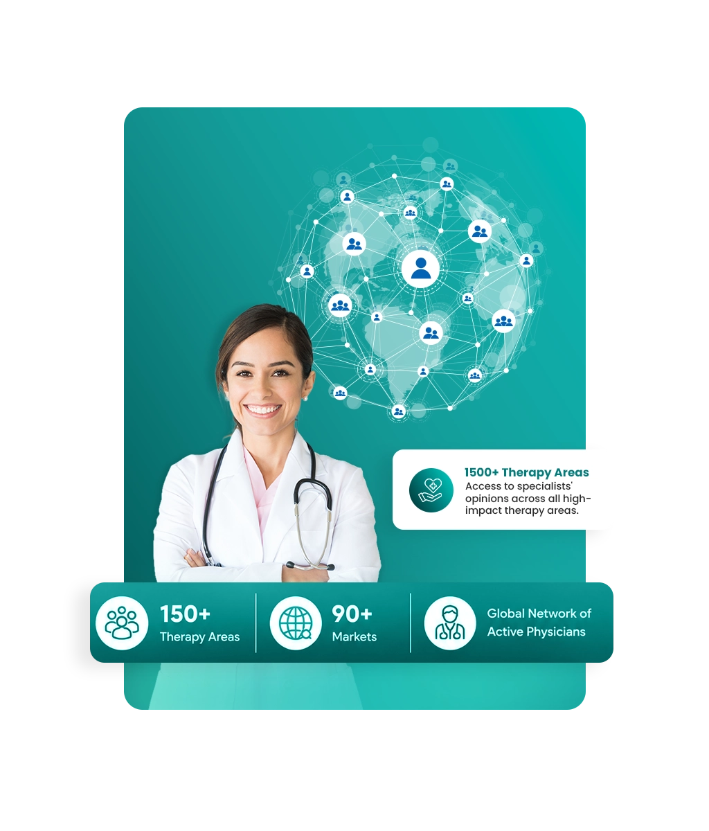 Physician Panels