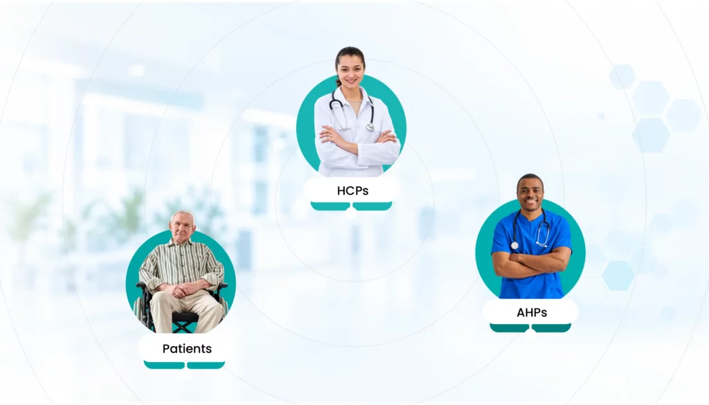 Healthcare Panel provider
